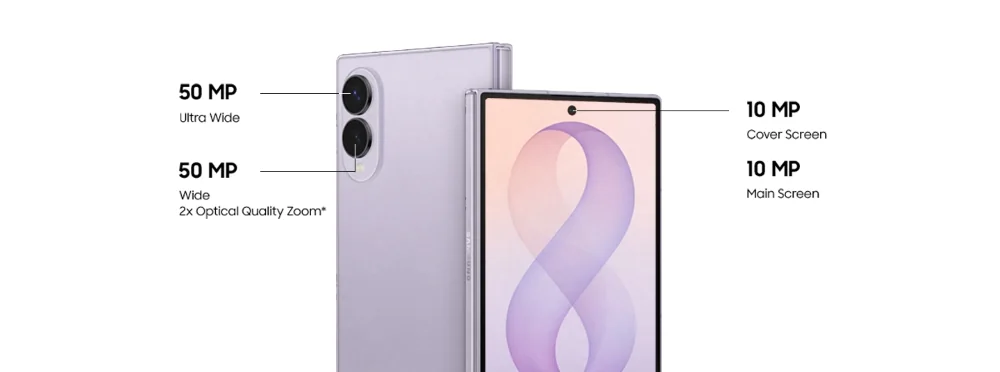 Galaxy Z Fold8 in Samsung’s official illustration of its dual-camera design