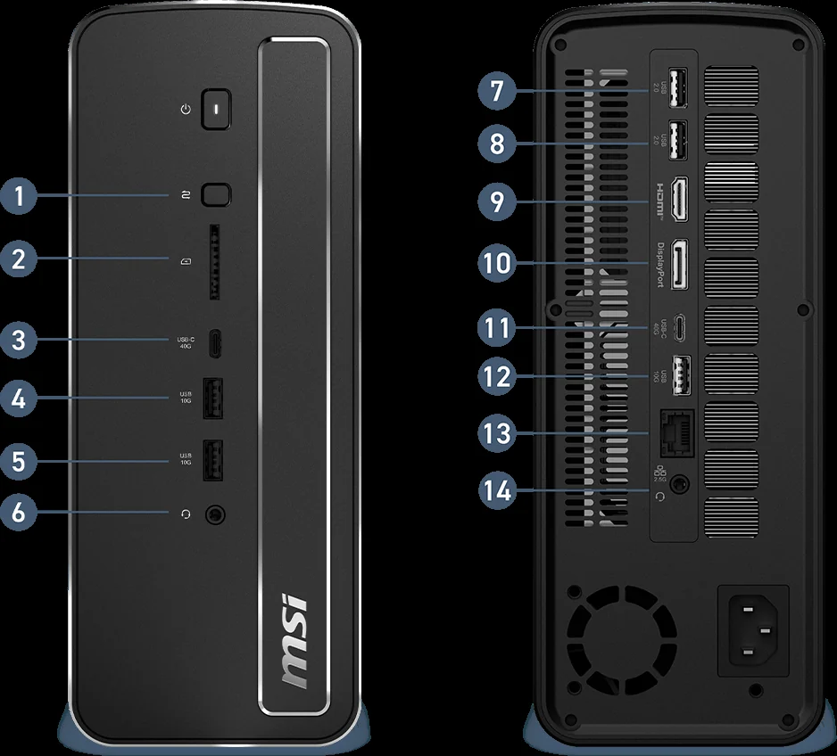 Desktop front and rear ports