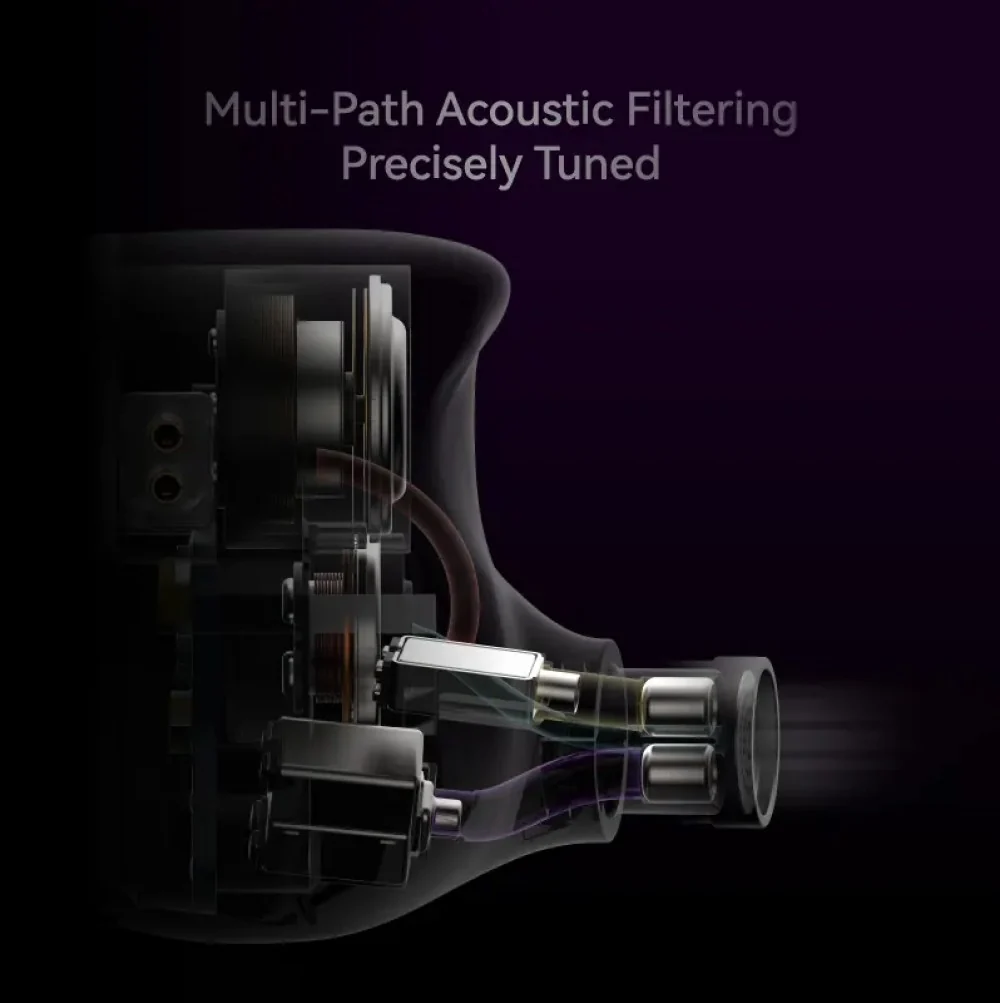 SuperMix 5 acoustic illustration