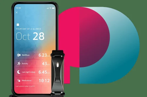 WellPD device and app artwork