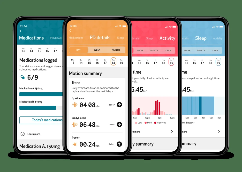 WellPD app demonstration screens