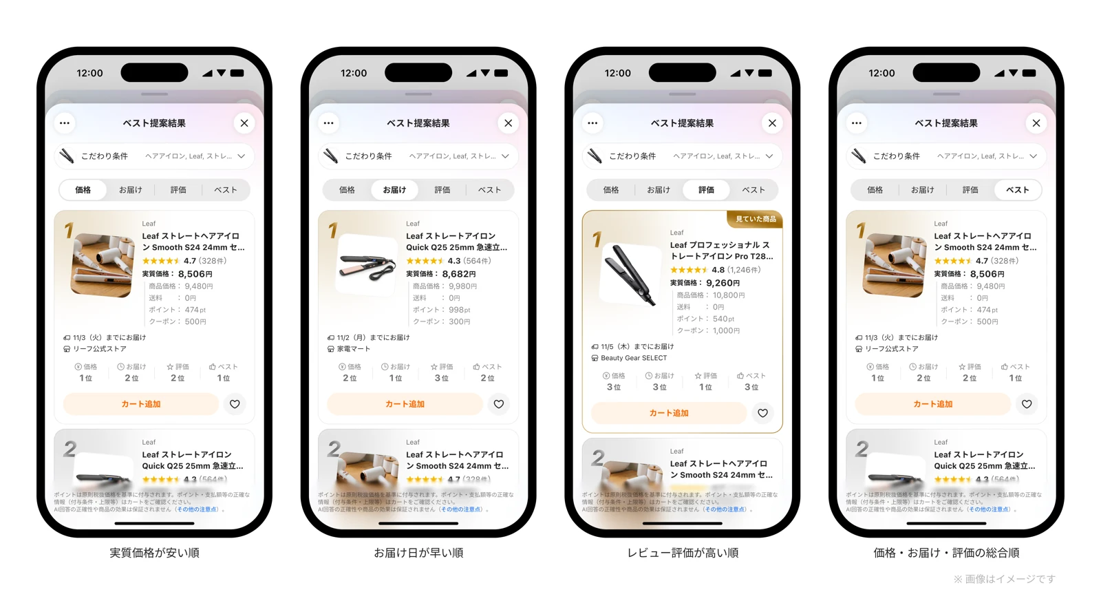 Purpose-based product rankings